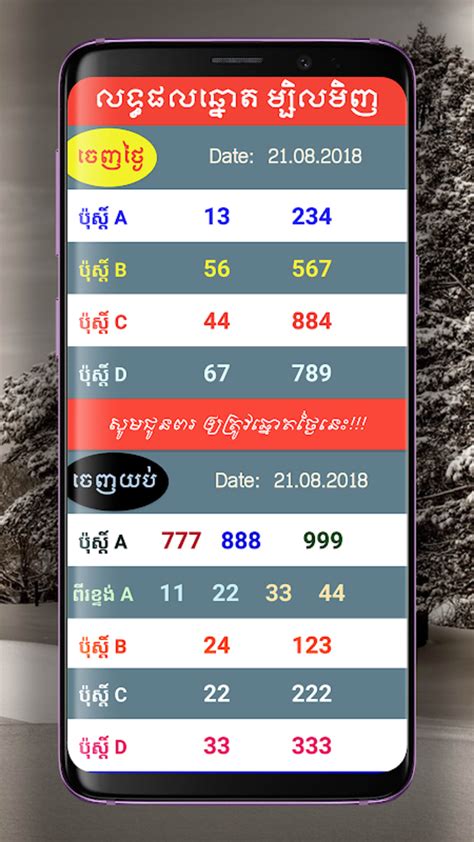 ktvlotterycom|khmer vn lottery សុបិន ទាំង ៣ ទាក់ទង នឹង លុយកាក់.